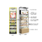 Cosmetic Display Stand Custom Cosmetic Products Display For  Retail supplier